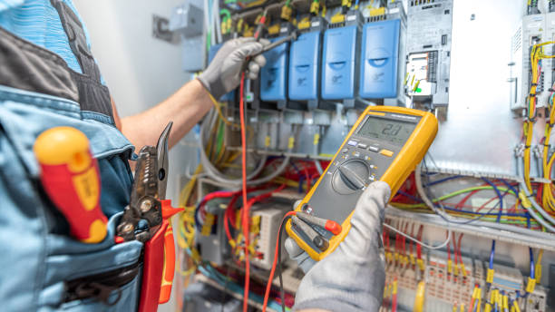 Best Electrical System Inspection  in Murphys Estates, SC